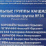 Съезд «Единой России» выдвинул кандидатов по федеральному списку и одномандатным округам - Белёвская правда