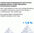 Почему в России не будет дефицита сахара - Белёвская правда